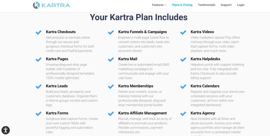 List of what Kartra's plans include.
