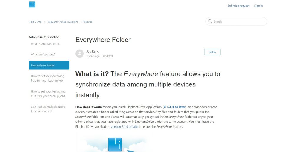 File synchronization using the“Everywhere” folder. ElephantDrive.